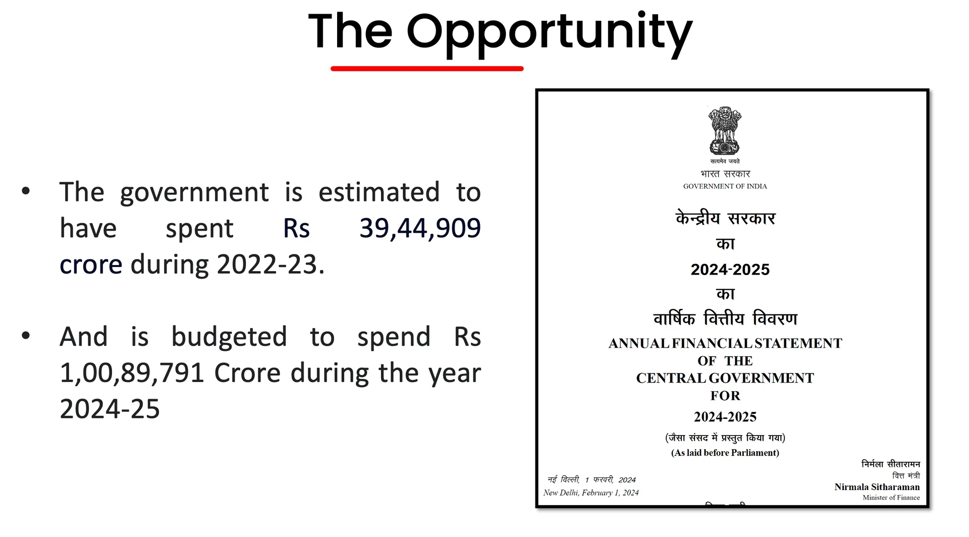 Presentation slide titled The Opportunity citing India's 2022-23 government expenditure and 2024-25 budget, alongside the cover of the Annual Financial Statement of the Central Government